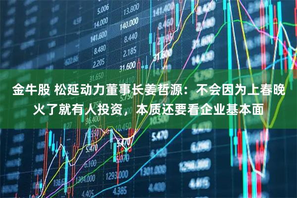 金牛股 松延动力董事长姜哲源：不会因为上春晚火了就有人投资，本质还要看企业基本面